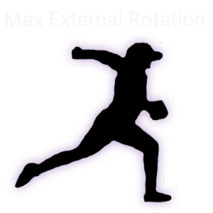 Max External Rotation-Baseball Pitcher pitching