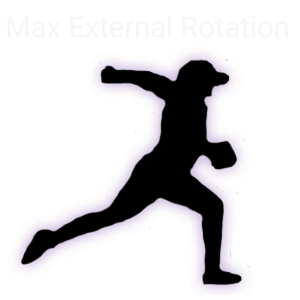 Max External Rotation-Baseball Pitcher pitching