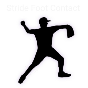 Stride Foot Contact-Baseball Pitcher pitching