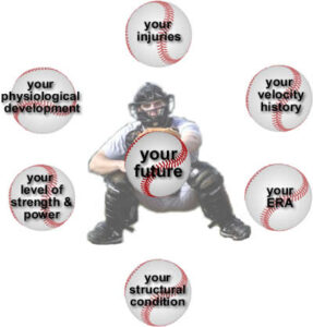 Baseball Catcher and phrases: Your injuries, velocity history, ERA, Structural Condition, level of strength & power, physiological development