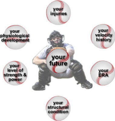 Baseball Catcher and phrases: Your injuries, velocity history, ERA, Structural Condition, level of strength & power, physiological development