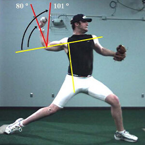 Baseball Pitching with right and right leg back